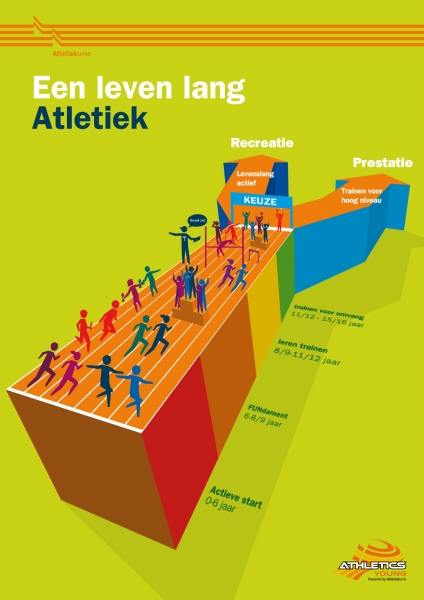 Infographic Jeugdvisie